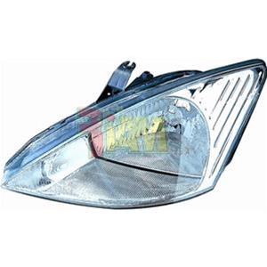 Smontaggio faro anteriore ford focus #4