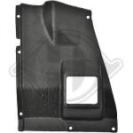 Copertura, Passaruota PER BMW 3-Reihe (E30) 82-94DAL 82-94