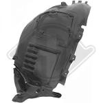 Copertura, Passaruota PER Mercedes C-Kl. Lim./Kombi W205 1.14-7.18DAL 14->>
