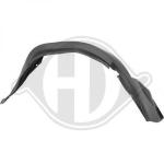 Copertura, Passaruota PER Chrysler Grand Cherokee 93-99DAL 93-98