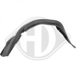 Copertura, Passaruota PER Chrysler Grand Cherokee 93-99DAL 93-98