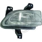 Luce guida diurna PER Jeep Renegade 15->>DAL 15-18