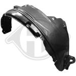 Copertura, Passaruota PER Honda CRV 06-09DAL 06-09