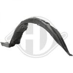 Copertura, Passaruota PER Mazda 6 02-05DAL 02-07