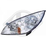 Faro principale PER Mitsubishi Colt 3/5 trg. 04-08DAL 04-08                H7/H7