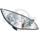 Faro principale PER Mitsubishi Colt 3/5 trg. 04-08DAL 04-08           DEPO H7/H7
