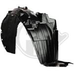 Copertura, Passaruota PER Nissan Micra K12 05-10DAL 02-10