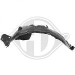 Copertura, Passaruota PER Nissan Qashqai 14-17DAL 14-20