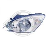 Faro principale PER Kia Ceed Lim./Sportwagon 06-09DAL 06-09