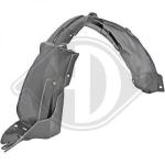 Copertura, Passaruota PER Kia Carnival II 01-06DAL 01-05