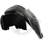 Copertura, Passaruota PER Seat Leon 05-09DAL 05->>